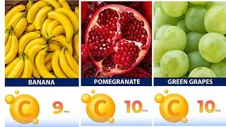 Thumbnail: Calories in Everyday Foods Comparison 🍔🍎 | Which Food Has the Most Calories?