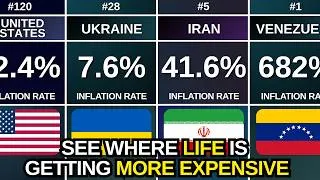 Thumbnail: All Countries Ranked by Inflation Rate 2026
