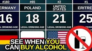 Thumbnail: Legal Drinking Ages 2026 | World Comparison