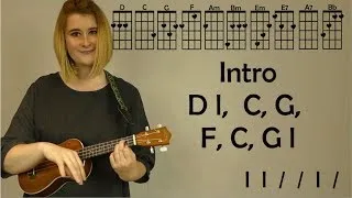 Thumbnail: How to Play - Badfinger - Baby Blue - Ukulele Cover and Beginners Tutorial - Little Holiday