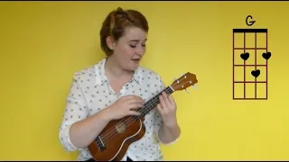 Thumbnail: How to Play - Lana Del Rey - Young and Beautiful - Beginners Ukulele Cover and Tutorial