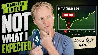 Thumbnail: Nuropod Review: 10 Months Later (Honest HRV Results)