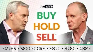 Thumbnail: Buy Hold Sell: Hot themes, cold calls - 6 thematic ETFs rated