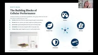 Thumbnail: What Your Cells Need Every Morning | LifeWave Cellergize Morning #2