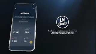 Thumbnail: LM Charts: La plataforma de datos de Luis Miguel