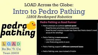 Thumbnail: LOAD Across the Globe Meeting - Intro to Pedro Pathing (July 2025)