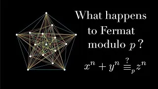 Thumbnail: Papers unpicked: Colouring Graphs and Fermat's Conjecture