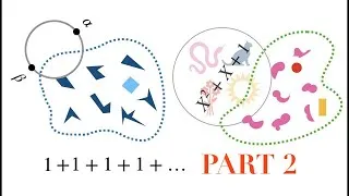 Thumbnail: Dobble / Spot it: the maths behind the cards (Part 2 of 2)