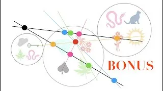 Thumbnail: Dobble / Spot it: the maths behind the cards (bonus content)