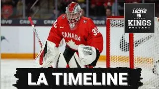 Thumbnail: TIMELINE: When will the LA Kings TOP 5 prospects be ready to IMPACT the NHL roster?
