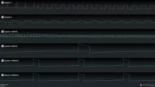 Thumbnail: Lagrange Point - Theme of Isis (MMC5 & VRC6 cover, Unfinished)