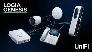 Thumbnail: THE COMPLETE UniFi ECOSYSTEM: Where Everything Just Works Together