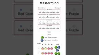 Thumbnail: Mastermind Demo