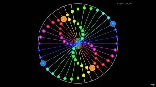 Thumbnail: Orbital Resonance — Satisfying Kinetic Physics Simulation in 4K UHD - 🎧 Use headphones