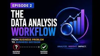 Thumbnail: The Data Analysis Workflow | From Business Problem to Business Decision (Episode 2)