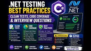 Thumbnail: .NET Testing Best Practices | Clean Tests, Code Coverage & Interview Questions