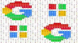 Thumbnail: Best Logo Animations Form GOOGLE LOGO (+ MICROSOFT LOGO)