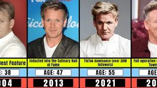 Thumbnail: Gordon Ramsay Transformation From 9 to 59 Years Old