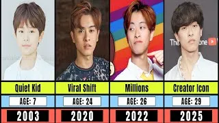 Thumbnail: Alan Chikin Chow Transformation From 7 to 29 Years Old