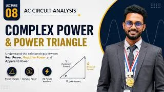 Thumbnail: Complex Power & Power Triangle Explained | AC Circuit Analysis | Electrical Engineering