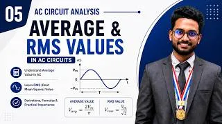 Thumbnail: Average Value & RMS Value Explained | AC Circuit Fundamentals | Electrical Engineering