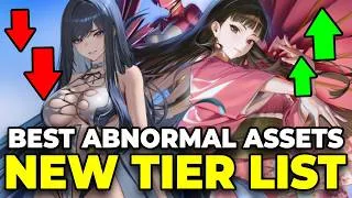 Thumbnail: The ONLY NIKKE Tier List that Matters | Abnormal Asset Ratings