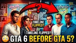 Thumbnail: GTA 6 Secretly Happens BEFORE GTA 5 😱 Rockstar's Hidden Timeline