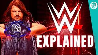 Thumbnail: Explaining WWE to Newbies