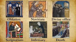 Thumbnail: Life of A Medieval Monk - Explained