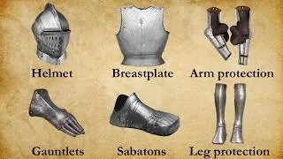 Thumbnail: Knight Armour Explained - 8 Essential Components