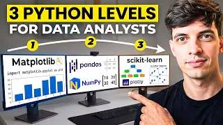 Thumbnail: The 3 Levels of Python for Data Analysts