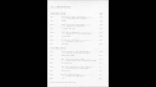 Thumbnail: A Dialogue With U2 - Under A Blood Red Sky - Side 2