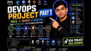 Thumbnail: DevOps Real-Time Project Part 1 🔥 | Complete DevOps Project for Beginners | Hands-On Tutorial