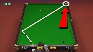 Thumbnail: Best Shots of Snooker World Championship 2017 ᴴᴰ