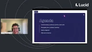 Thumbnail: Getting started with Lucidchart workshop