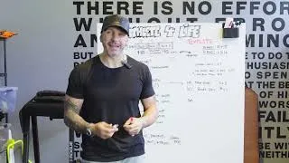 Thumbnail: New Athlete For Life Training Program Design Template