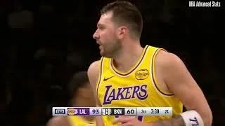 Thumbnail: Luka Doncic Highlights vs BKN (02/03/2026) - Career Game #491