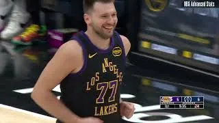 Thumbnail: Luka Doncic Highlights vs WAS (01/30/2026) - Career Game #489