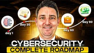 Thumbnail: How I'd Start Cybersecurity in My First 90 Days (Complete Roadmap)