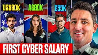 Thumbnail: Cybersecurity Beginner Salary: What to Really Expect