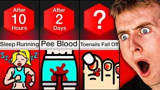 Thumbnail: What If You Never Stopped Running!?