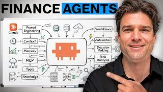 Thumbnail: Claude AI Agents for Finance: 3 INSANE Use Cases