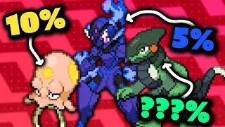 Thumbnail: Beating Pokémon Scarlet with The Rarest Pokémon Team
