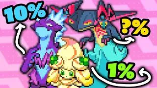 Thumbnail: Beating Pokémon Shield with The Rarest Pokémon Team