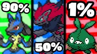 Thumbnail: Beating Pokémon Black 2 With The Least Used Pokémon