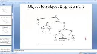 Thumbnail: Prof. K Srikumar teaches Syntax: NP Movement-2
