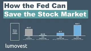 Thumbnail: How the Fed Can Save the Stock Market