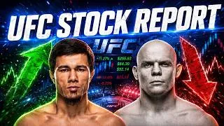 Thumbnail: Biggest Rises & Falls 📈 UFC Abu Dhabi Stock Report