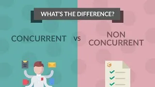 Thumbnail: CONCURRENT VS PARALLEL programming languages | What's the difference?