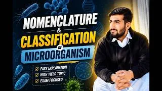 Thumbnail: NOMENCLATURE,CLASSIFICATION OF MICROORGANISM